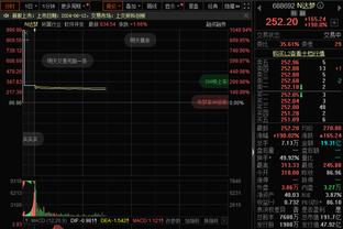 英超3月赛程：3月10日利物浦战曼城 4月1日曼城战阿森纳