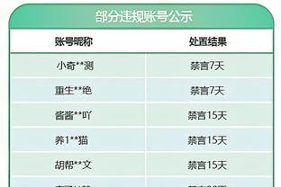 罚球还需提升！陈国豪替补39分钟填满数据栏&砍12分4板2助2断2帽