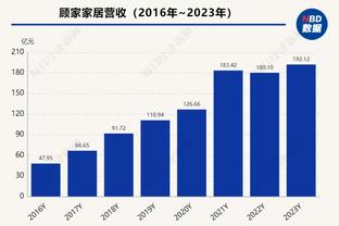 日媒：亚洲杯报名人数增至26人，更有助于人才荟萃的日本队夺冠